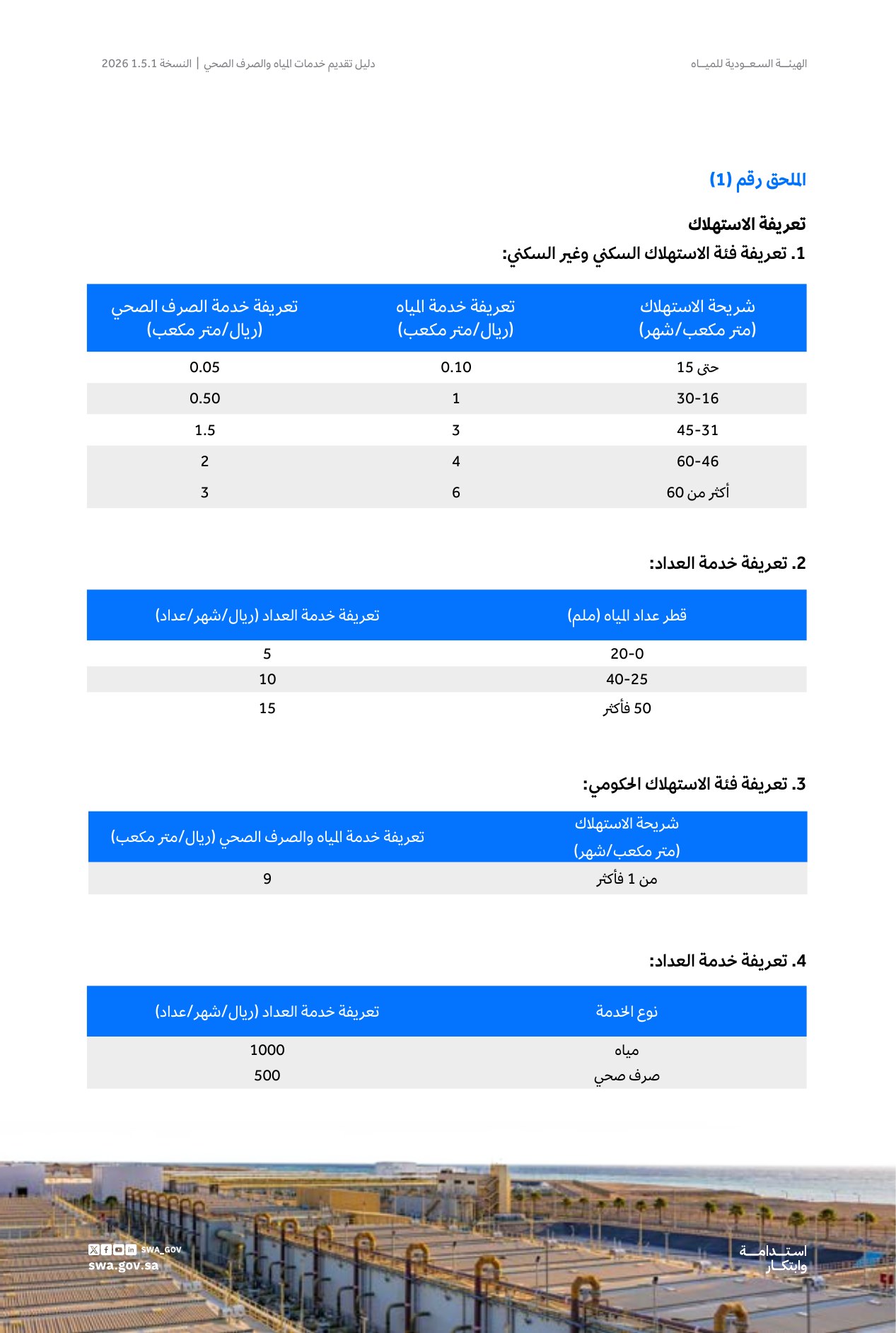 الصفحة 49 من موضوع حساب الاستهلاك وإصدار الفواتير