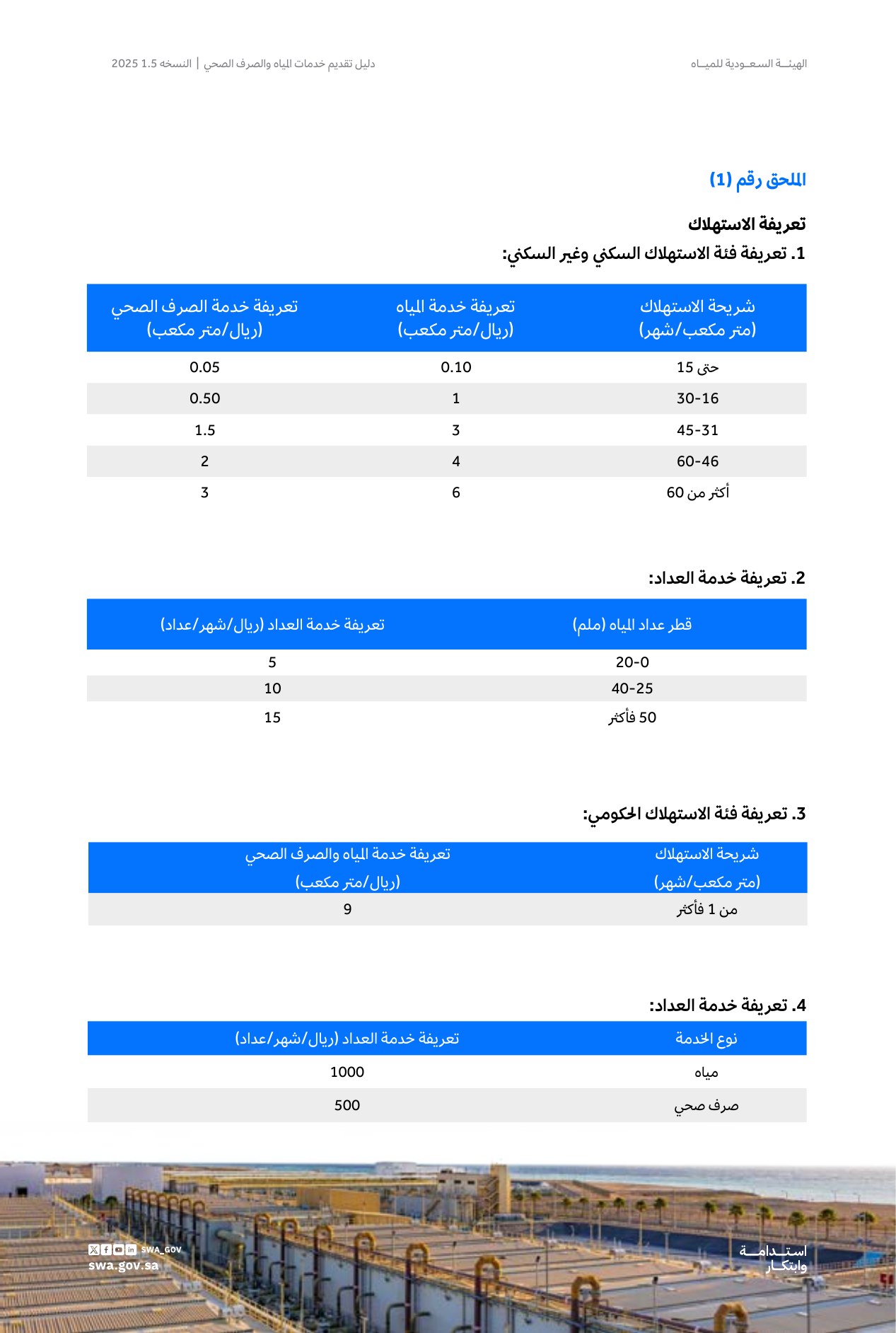 الصفحة 49 من موضوع تعريفة الاستهلاك