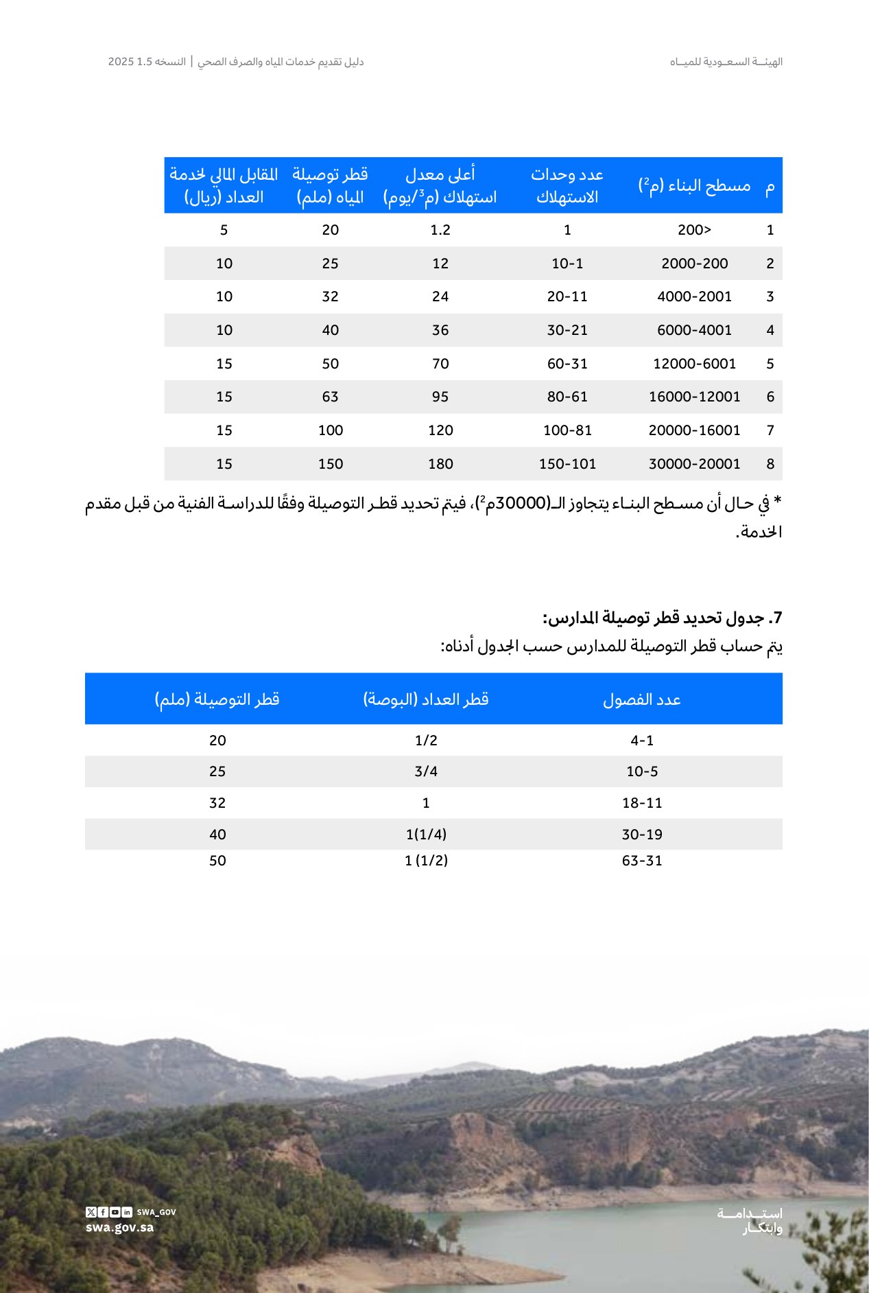 الصفحة 53 من موضوع تحديد قطر توصيلة المياه وحجم الخزان