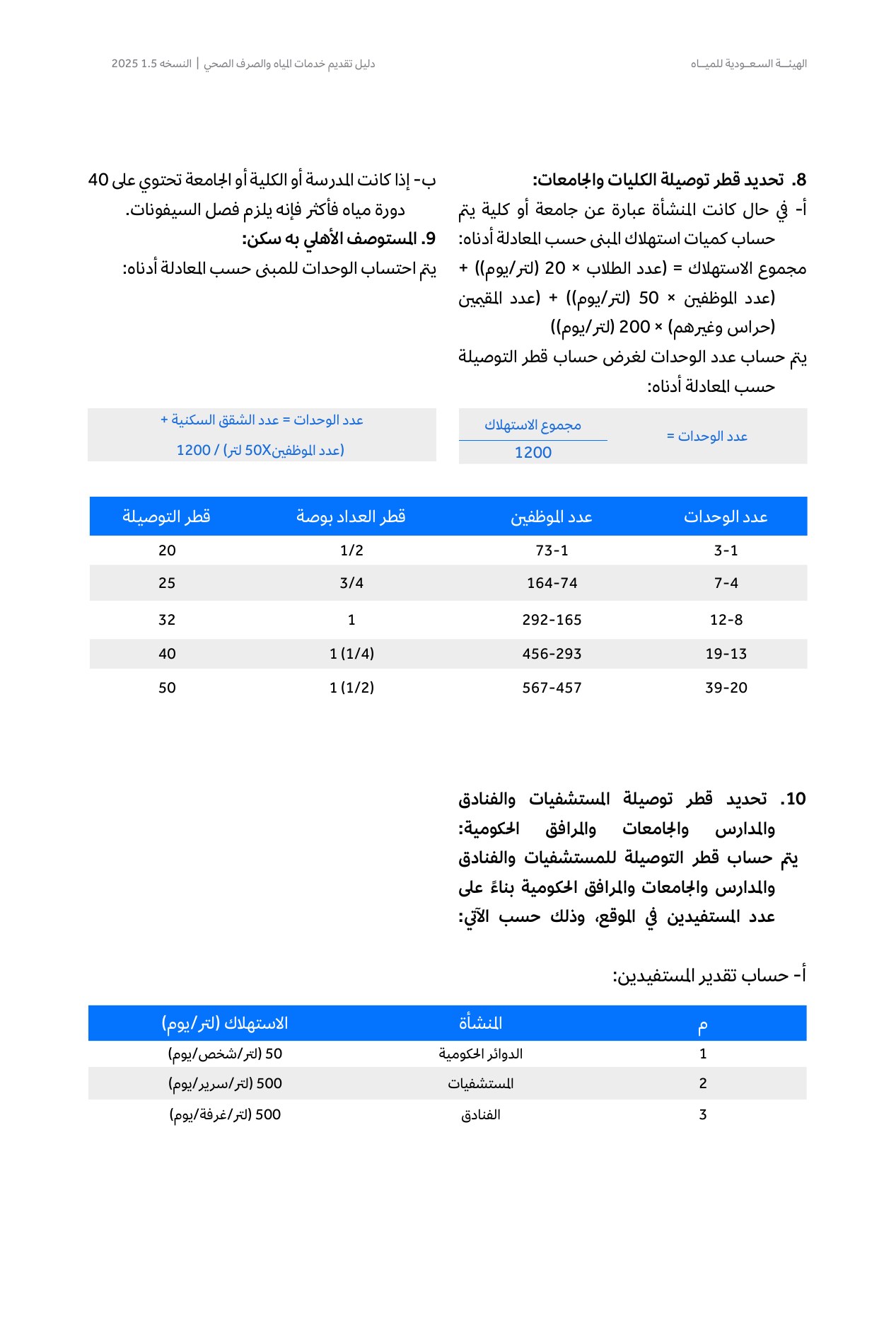 الصفحة 54 من موضوع تحديد قطر توصيلة المياه وحجم الخزان