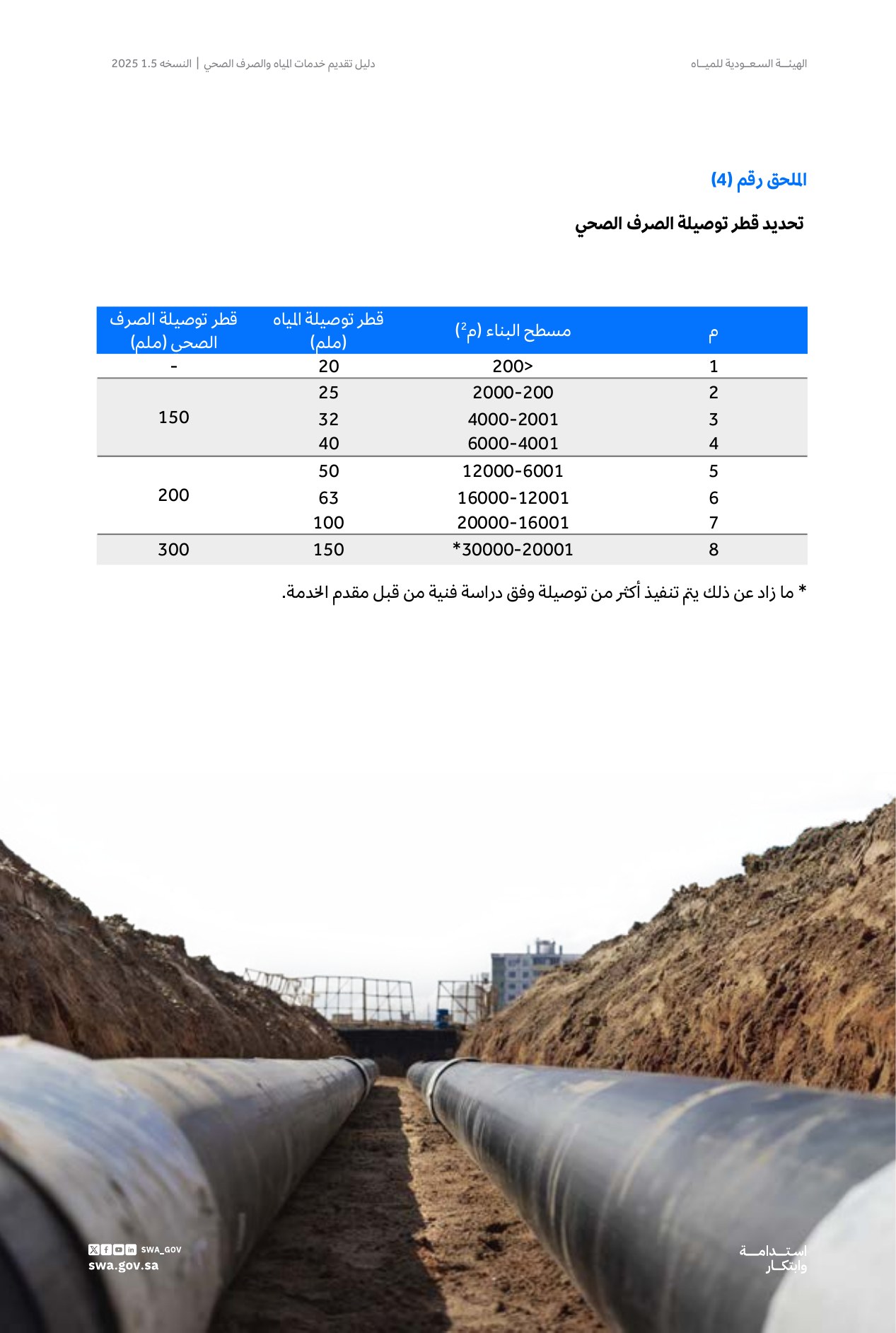 الصفحة 57 من موضوع تحديد قطر توصيلة الصرف الصحي
